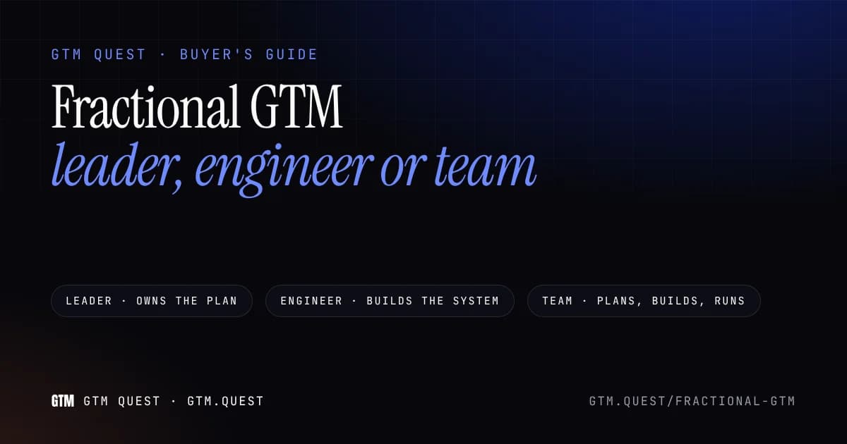 Fractional GTM: a leader, an engineer or a team Card titled Fractional GTM showing three options side by side: a fractional GTM leader, a fractional GTM engineer and a fractional GTM team.