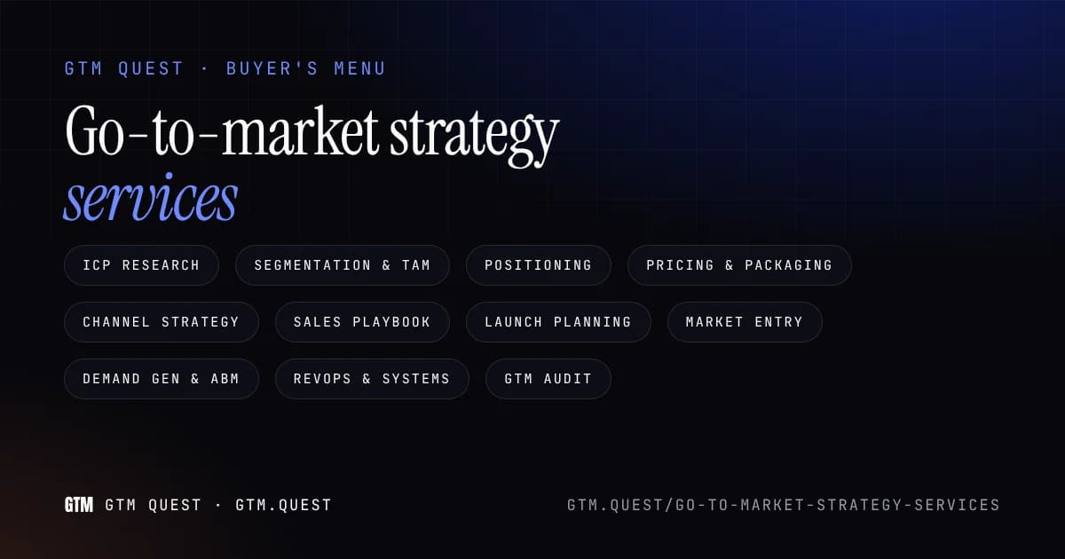 Go-to-market strategy services: the menu Card titled Go-to-market strategy services listing research, positioning, pricing, channels, playbook, launch, market entry, ABM, RevOps and audit as chips.