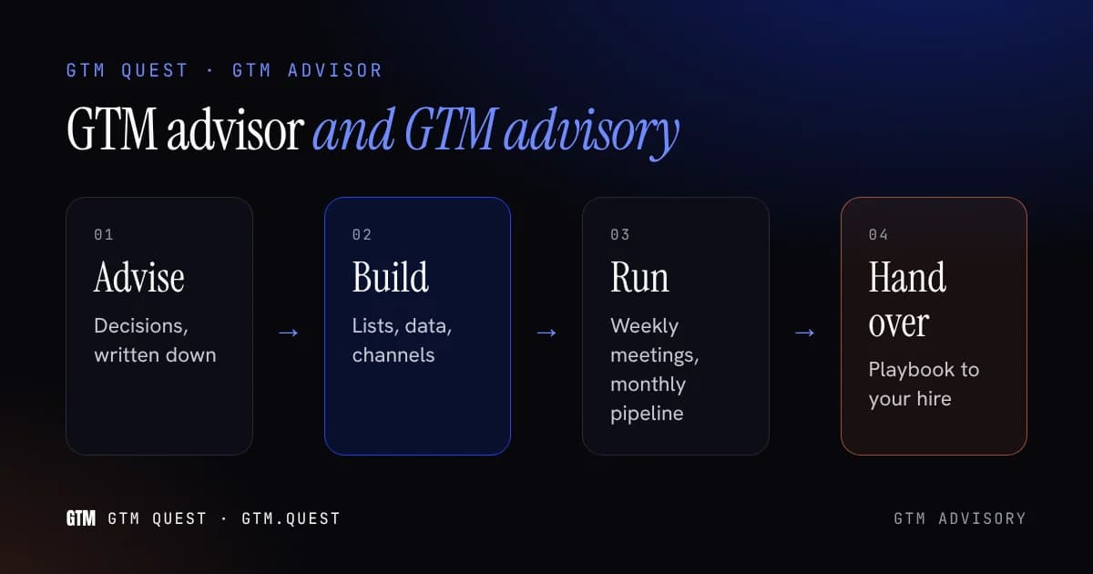 How a GTM advisor engagement can run GTM advisor and GTM advisory: four ways a GTM advisor engagement can run, advise, build, run and hand over.