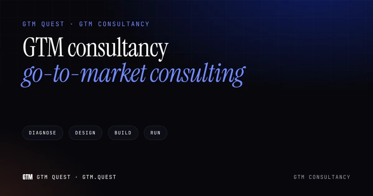 What a GTM consultancy does: diagnose, design, build, run Card titled GTM consultancy showing four steps, diagnose, design, build and run, that a go-to-market consultancy takes a B2B company through.