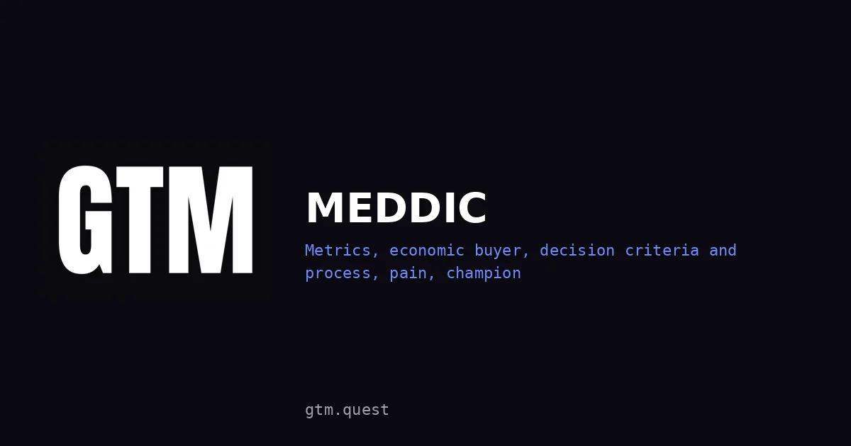 MEDDIC sales qualification framework | GTM Quest MEDDIC sales qualification framework: metrics, economic buyer, decision criteria, decision process, identify pain, champion, by GTM Quest